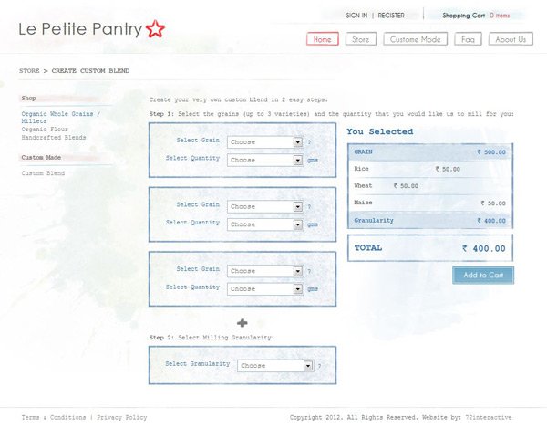 Le Petitle Pantry